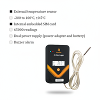 Registrador de Temperatura y Humedad Celular 4G Calibrado por NIST con Alarma en Tiempo Real y Acceso a Plataforma en la Nube Personalizada para Soluciones de Cadena de Frío