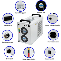 Machine de refroidissement portable Blue Penguin JLUP-20 pour laser UV ultra-rapide 20W, nouveau modèle, refroidisseur d'eau UV ultra-rapide en nanoseconde