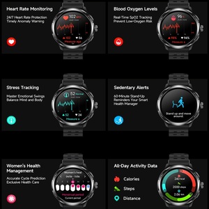 นาฬิกาอัจฉริยะ <span class=keywords><strong>Ulefone</strong></span> Armor <span class=keywords><strong>Watch</strong></span> Pro กันน้ำ นาฬิกาออกกำลังกายหน้าจอใหญ่ ตรวจจับสุขภาพ แบตเตอรี่ใช้งานได้ยาวนาน นาฬิกาอัจฉริยะบลูทูธ - Product Image 3