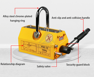 1000kg 3000kg 5000kg nâng Công suất nam châm vĩnh cửu Tải nâng khối thủy lực nâng từ - Product Image 6