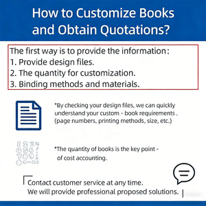 Servicios de Impresión de Libros Rentables, Álbum de <span class=keywords><strong>Fotos</strong></span> Personalizado de Viajes, Arte y Familia, Impresión de Libros de <span class=keywords><strong>Fotos</strong></span> de <span class=keywords><strong>Boda</strong></span> - Product Image 3