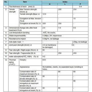 <span class=keywords><strong>Membrana</strong></span> de tejado TPO para impermeabilización de techo plano, suministro de fábrica - Product Image 4