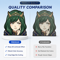 Oferta Especial: Adhesivos Holográficos 3D para Autos, Personalizables con Logotipos de Anime, para Eventos Promocionales y Regalos Empresariales