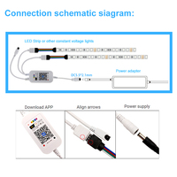 Contrôleur de synchronisation de musique LED intelligent WiFi-DC 5V/12V/24V, 6A, gradateur PWM RVB à 3 canaux, sortie 1-4 ports, 4 broches, télécommande IR à 24 touches