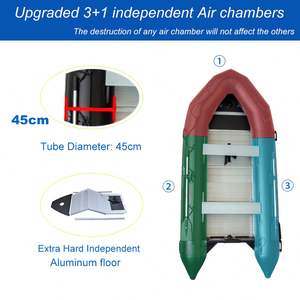 <span class=keywords><strong>Balsa</strong></span> Inflable <span class=keywords><strong>de</strong></span> Rescate Reachsea <span class=keywords><strong>de</strong></span> PVC y Aluminio <span class=keywords><strong>para</strong></span> 6 Personas, 380 cm, Color Negro, la Mejor con Toldo en Venta - Product Image 5