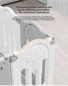 Corralito Plegable Portátil para Bebés con Tapete, Área de Juego Segura para Bebés, Niños Pequeños y Niños, Uso en Interiores del Hogar - Product Image 2