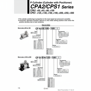 Piezas neumáticas SMC Pneumatics P Cylinder - Product Image 1