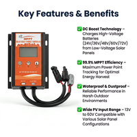 Contrôleur de charge solaire MPPT étanche IP65 500W 1000W 24V-72V, efficacité 99,9%, 15A/30A, pour système solaire marin, bateau, camping-car
