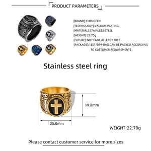 Le fabricant de bijoux chinois produit des bijoux à la mode en acier inoxydable 316L Logo Circular Rock Ring - Product Image 6