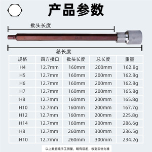 Hex Socket <b>Bit</b> <b>Set</b> 1/2 In S2 Alloy Steel Industrial Grade For Hex Screws Straight Handle - Product Image 1
