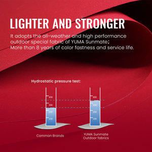 Toldo Corredizo Eléctrico de Aleación de Aluminio Resistente a los Rayos UV con Certificación GREEN GUARD para Cafetería, Terraza, Balcón, <span class=keywords><strong>Restaurante</strong></span>, Comedor al Aire Libre - Product Image 4