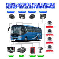 Solution MNVR 14 canaux Moniteur 10,1 pouces 12CH IP 2CH AHD 1080P CMSV Accès à distance 4G GPS WIFI NVR mobile pour la gestion de flotte