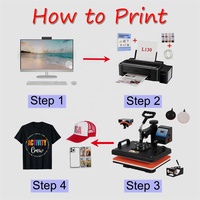 Prensa de Calor para Sublimación Mida Digital Plana 5 en 1 Combo para Tazas Mágicas, Camisetas, Gorras y Fundas de Teléfono