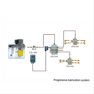Hệ thống bôi trơn trung tâm điện CNC bôi trơn bơm kim loại kết nối ống dầu cho thùng mỡ để gia công OEM - Product Image 6