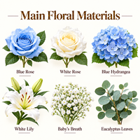 Couronne de roses artificielles bleues et blanches en forme de cœur personnalisée pour la décoration de la voiture de mariage