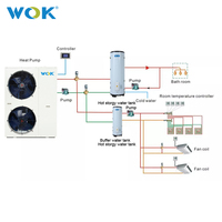 Cylindres d'eau électriques en acier galvanisé haute efficacité 200L 300L, réservoir tampon pour chauffage et refroidissement par pompe à chaleur, pour usage extérieur en hôtellerie