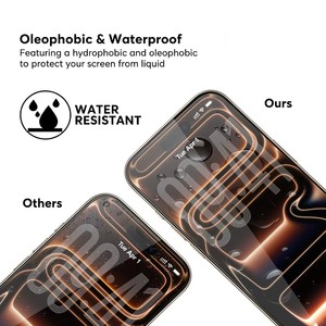 HD 2.5D 9H Tempered Glass <strong>Screen</strong> <strong>Protector</strong> For IPhone 15/16/17 Pro Max, Full Coverage, Case Friendly, Easy Install - Product Image 5