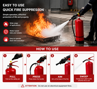 Extincteur portatif à eau de 10 L, grand volume, base antidérapante en forme de prune, ensemble de buses et tuyaux complets pour les situations d'urgence incendie