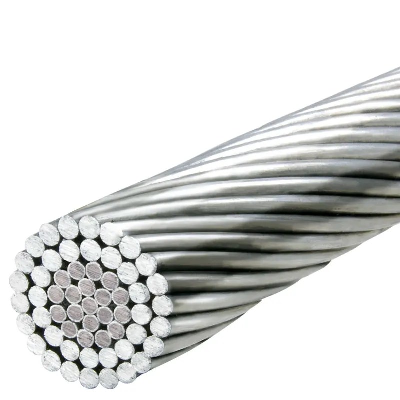 Bestseller TCVN Standard ACSR Stahldraht kern Aluminium leiter Hochspannung kabel Preis