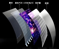 RGX P8 240*1000mm 4000CD 125*30 puntos al aire libre interior vidrio transparente LED película pantalla paneles transparentes tira Led
