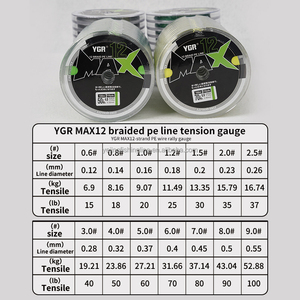 YGR สูงสุด10/12ชิ้น100ม. สำหรับ4 & 8 & 9 & 12-Braid สาย PE ตกปลาความแข็งแรงสูงสำหรับน้ำเค็มน้ำจืดเกาะ - Product Image 5