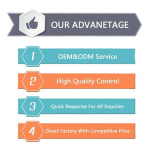 BSCI Factory OEM Logo <b>Camping</b> 4WD Recovery Bag Waterproof Canvas Tool <b>Storage</b> Pouch - Product Image 2