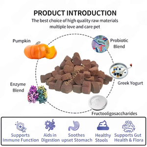Fabricación OEM ODM de Suplementos Masticables para Mascotas, Fórmula Personalizada, Suplemento Natural Orgánico para la Salud, Probióticos, Masticables para Perros - Product Image 2