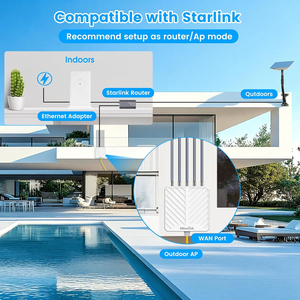 Punto de Acceso Inalámbrico para Exteriores <span class=keywords><strong>WiFi</strong></span> 6 de 3000Mbps, Largo Alcance, Doble Banda, PoE, Resistente al Agua, Extensor/<span class=keywords><strong>Repetidor</strong></span> <span class=keywords><strong>WiFi</strong></span>, <span class=keywords><strong>el</strong></span> <span class=keywords><strong>Mejor</strong></span> de 2025 - Product Image 4
