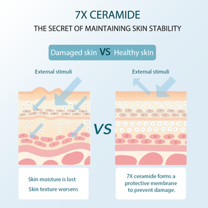 Ceramide acido alicilico coreano 7X lenisce l'acne poro rossa barriera di riparazione crema per il viso idratante - Product Image 4