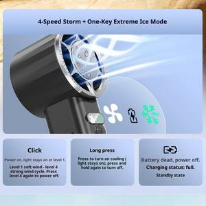Ventilateur portable rechargeable USB à prix d'usine avec 4 vitesses de ventilation, mode rafraîchissement et effet glace, ventilateur à main - Product Image 6