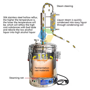 Équipement de distillation d'huiles essentielles de nouvelle conception 200L, distillateur d'huiles essentielles à base de plantes, machine d'extraction pour la lavande, la menthe, la œillet - Product Image 4