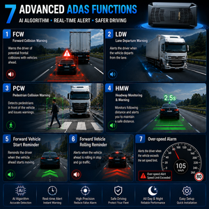 AlwayCare - Système de sécurité automobile intelligent avec contrôle par application, Wi-Fi/4G, GPS/GSM, détection de collision avant, avertisseur de sortie de voie et de piétons - Product Image 2