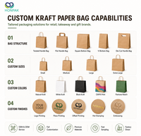 Sac en papier kraft écologique, sac en papier d'emballage, sacs en papier brun personnalisés avec poignées HONPAK