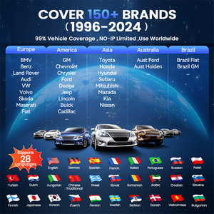 THINKCAR Thinkscan 689 teşhis araçları destek CANFD DOIP ECU kodlama aktif testi 34 sıfırlama ömür boyu ücretsiz güncelleme araba OBD2 tarayıcı - Product Image 6