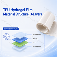 GOFSHIELD - Rollo de Película Protectora de Pantalla Completa de TPU Transparente y Autoregenerable, Material de Hidrogel para Teléfonos Móviles