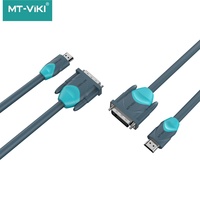 Câble d'interconnexion bidirectionnel HDMI DVI en acier cuivré supraconducteur de 1,5/3/5/10/15/20 m, 8,0 mm, OD8,0