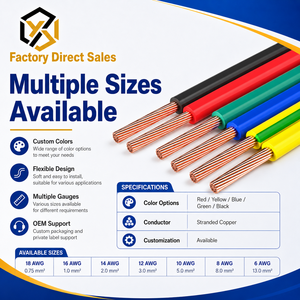 <span class=keywords><strong>Câble</strong></span> de <span class=keywords><strong>terre</strong></span> monobrin 2,5 mm² 4 mm² 6 mm² 25 mm² 120 mm² en cuivre pour mise à la <span class=keywords><strong>terre</strong></span>, <span class=keywords><strong>câble</strong></span> électrique pour bâtiment 16 mm² - Product Image 5