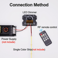 ESann DC 5V 12V 24V 30A 720W Interrupteur manuel à télécommande, variateur LED, bande LED 5050 3528, réglage de la luminosité