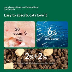 <span class=keywords><strong>อาหาร</strong></span><span class=keywords><strong>ส</strong></span>ัตว์เลี้<span class=keywords><strong>ย</strong></span>งยี่ห้อ Smile Pet Food Wholesale <span class=keywords><strong>ส</strong></span>ูตรสำหรับทุกช่วงวั<span class=keywords><strong>ย</strong></span> ผสมโปรไบโอติก 15 พันล้าน  เนื้อสัตว์<span class=keywords><strong>ส</strong></span>ูง  ฟรีซดราย  ปราศจากธัญพืช  <span class=keywords><strong>อาหาร</strong></span><span class=keywords><strong>ส</strong></span>ำหรับสัตว์แพ้ง่า<span class=keywords><strong>ย</strong></span> - Product Image 2