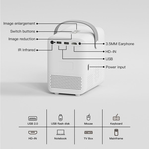 โปรเจคเตอร์พกพา Android LED 4K ไร้สาย รองรับ WiFi 6 BT 5.4 โฟกัสอัตโนมัติ สำหรับโฮมเธียเตอร์ - Product Image 3
