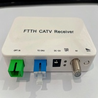China Glasvezel Zendontvangers Fttx Ftth Fttb Catv Mini Satelliet Tv-Ontvanger Met Agc Optische Hd Voor Catv Glasvezel Systemen