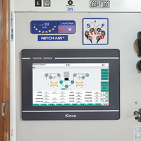 Yeşil serisi II GL2070HE 7 inç HMI dokunmatik Panel 1024x600 ekran çift çekirdekli CPU WIFI/4G/RS485 bağlantı endüstriyel insan