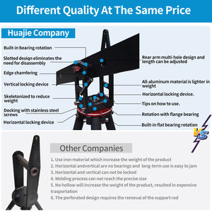 Jianmei XF64s-6 Shopee Offres Spéciales camera crane équipement de film de premier rang pour sony <span class=keywords><strong>7iii</strong></span> et pour sony fs5 camera - Product Image 5
