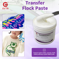 Pasta Flock 3D Berbasis Air untuk Transfer Sablon Tekstil pada Kain Kaos Hoodie