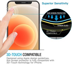 Venta superior Amazonas 3 Paquete de Protector de pantalla de vidrio templado claro para <span class=keywords><strong>Iphone</strong></span> <span class=keywords><strong>12</strong></span> Mini Pro Max - Product Image 6