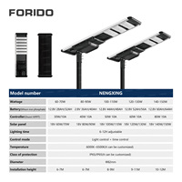 Lampe solaire LED intégrée tout-en-un FORIDO de qualité supérieure, étanche, pour extérieur, 30w 50w 60w 80w 100w 120w 150w