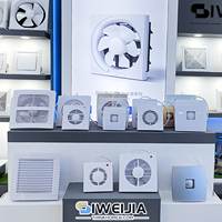 Ventilateur axial mural en acier inoxydable à énergie solaire OEM/ODM pour abri, poulailler, serre, usage extérieur, avec interrupteur marche/arrêt, pour évacuation des gaz