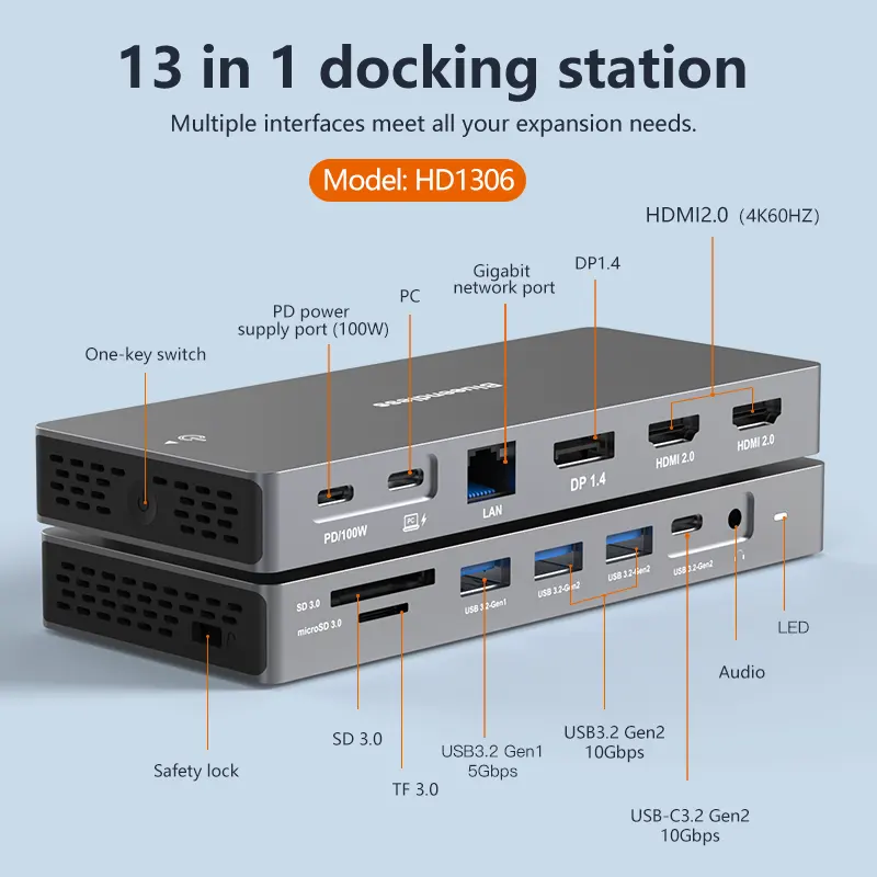 Dual HDTV 4K 60hz Displayport 13 in 1 USB-C Dock USB3.1 10Gbps MST Hub 13 ports Type C Docking Station