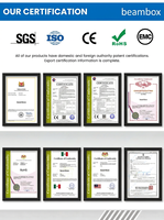 Beambox - Placa de Identificación Digital LED Inteligente con Logotipo Personalizado, Pantalla IPS, Control por Aplicación de IA, OEM Promocional