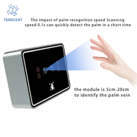 Escáner de Venas de la Palma de la Mano Tendcent, Módulo de Control de Acceso, Alimentado por USB, Compatible con Android/Linux/Windows, Reinicio Personalizable, OEM/ODM